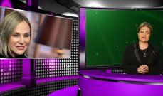 شاهد .. وائل كفوري وفارس كرم ويارا وناصيف زيتون وزياد برجي وغيرهم يعايدون المسيحيين بـ عيد الفصح