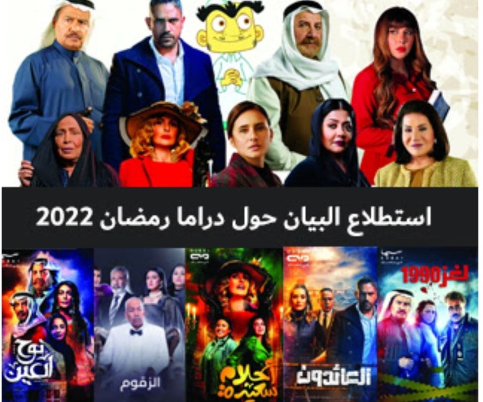 ثلاث حالات في الوسط الفني المصري : تسمم وكسور وإعتزال