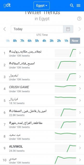 شاهد .. حكاية "روليت" من مسلسل "في كل أسبوع حكاية" تتصدر الترند بعد عرض الحلقة الأولى