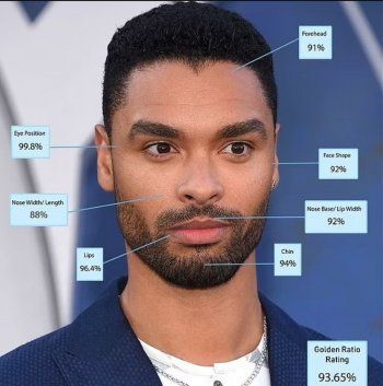 شاهد .. بالصورة - تعرفوا على أوسم رجل في العالم حسب مقياس "النسبة الذهبية"