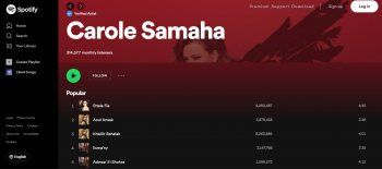 شاهد .. رقم قياسي تحققه كارول سماحة