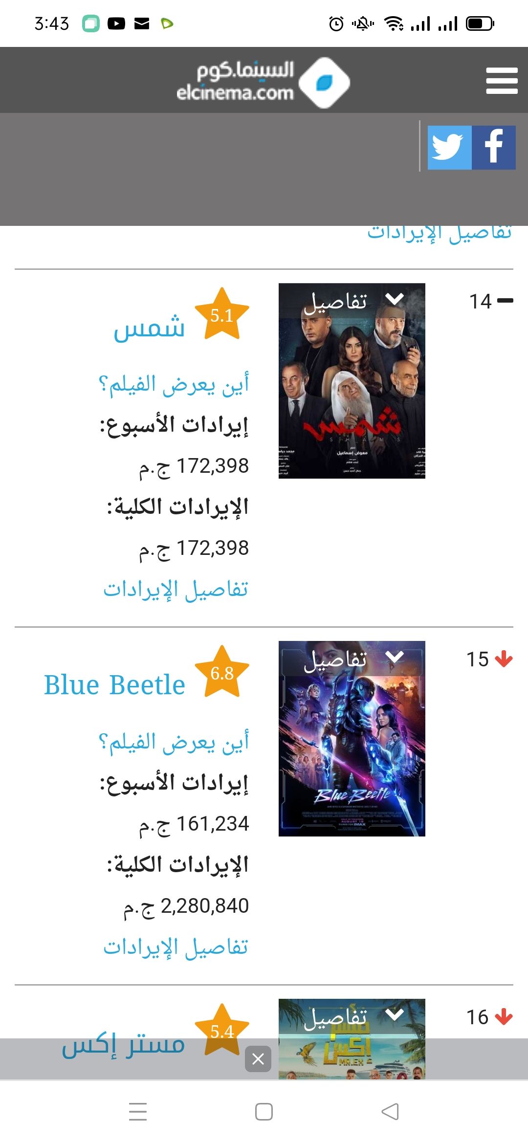 جدول إيرادات الافلام كله في الارض : بتكسبوا منين ؟؟