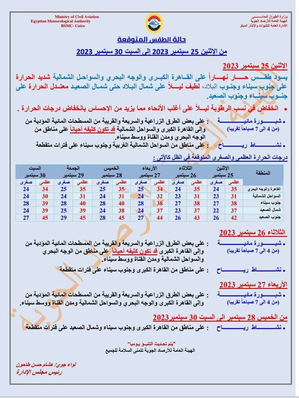 طقس الأيام المقبلة