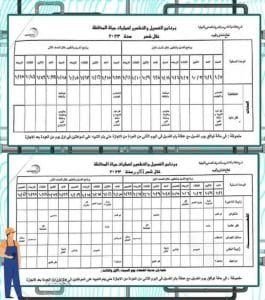 أخبار مصر | بالأسماء والمواعيد .. قطع المياه لمدة شهر كامل عن مناطق في محافظة المنوفية