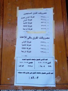 أخبار مصر | مصاريف المعهد العالي للدراسات التعاونية المنيرة 2024 .. هل هو حكومي أو خاص