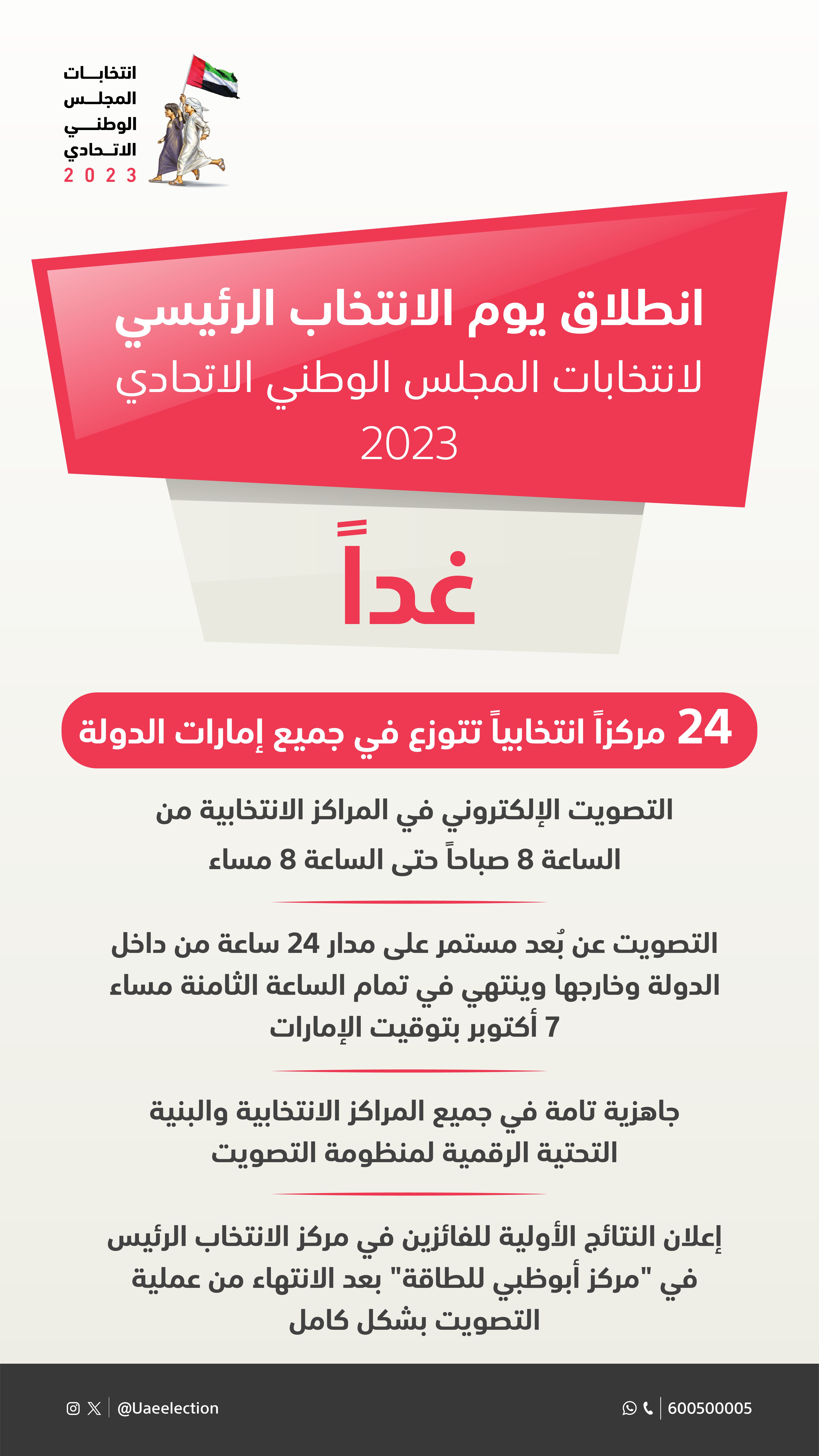 غداً.. انطلاق يوم الانتخاب الرئيس لانتخابات المجلس الوطني الاتحادي 2023
