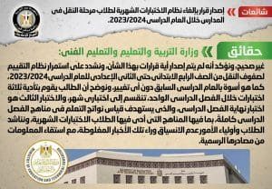 أخبار مصر | إلغاء امتحانات الشهر في سنوات النقل .. قرار عاجل من وزارة التعليم