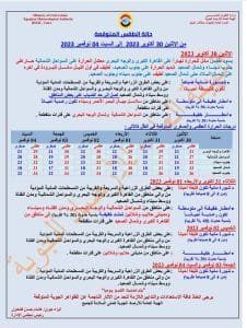 أخبار مصر | الأرصاد تصدم المواطنين بشأن حالة الطقس الأيام القادمة .. اتفرج ماذا سيحدث بالصور