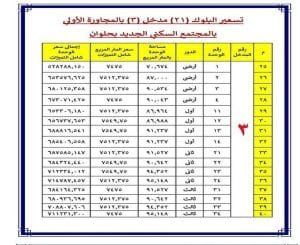 أخبار مصر | بمقدم 50 ألف جنيه بس .. شقق سكنية للبيع في القاهرة بالتقسيط إليكم موعد التقديم