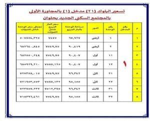 أخبار مصر | بمقدم 50 ألف جنيه بس .. شقق سكنية للبيع في القاهرة بالتقسيط إليكم موعد التقديم