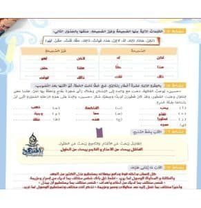 أخبار مصر | حل تدريبات الكتاب المدرسي للصف الخامس الابتدائي لغة عربية 2023.. «أسئلة هتلخصلك المنهج»