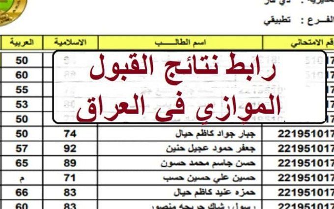 نتائج القبول الموازي 2024