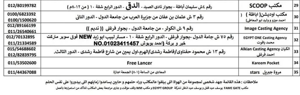 عايز تشتغل في السيما أو الدراما: لازم تلزق في مكاتب الكاستنج دي