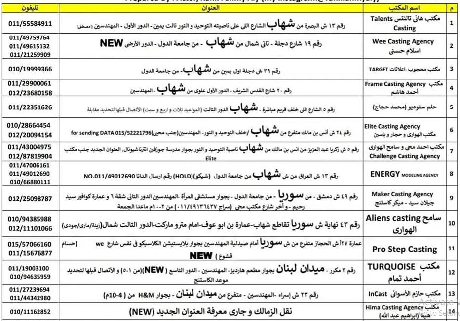 عايز تشتغل في السيما أو الدراما: لازم تلزق في مكاتب الكاستنج دي
