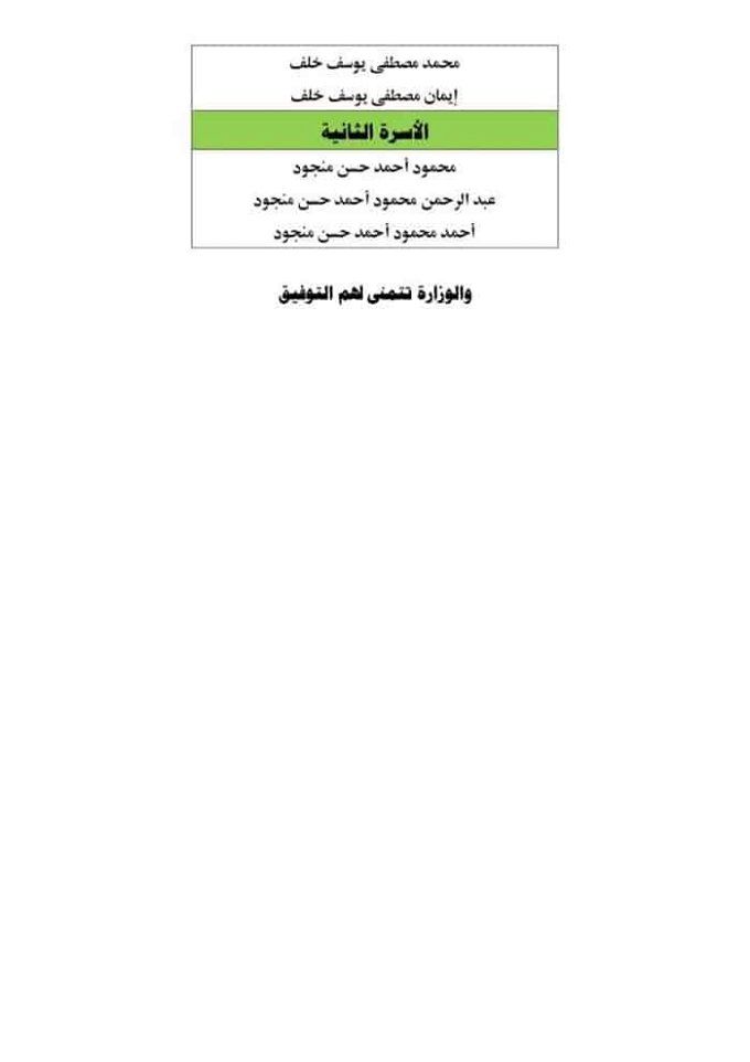 أخبار مصر | نتيجة أسماء الأسر المرشحة للمسابقة العالمية للقرآن.. الإعلان عنها من هنا