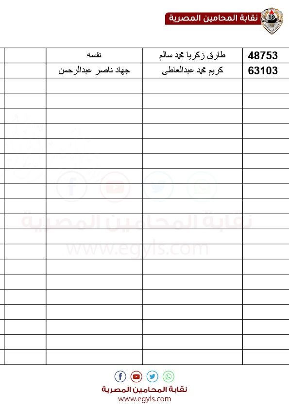 لـ أصحاب المعاشات| خبر سار لهذه الأسماء.. شوف لتكون منهم