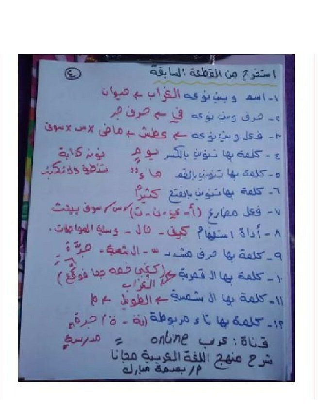 أخبار مصر | قطع استخراج للصف الأول الابتدائي لقواعد اللغة العربية.. أعرف النطق والكتابة السليمة