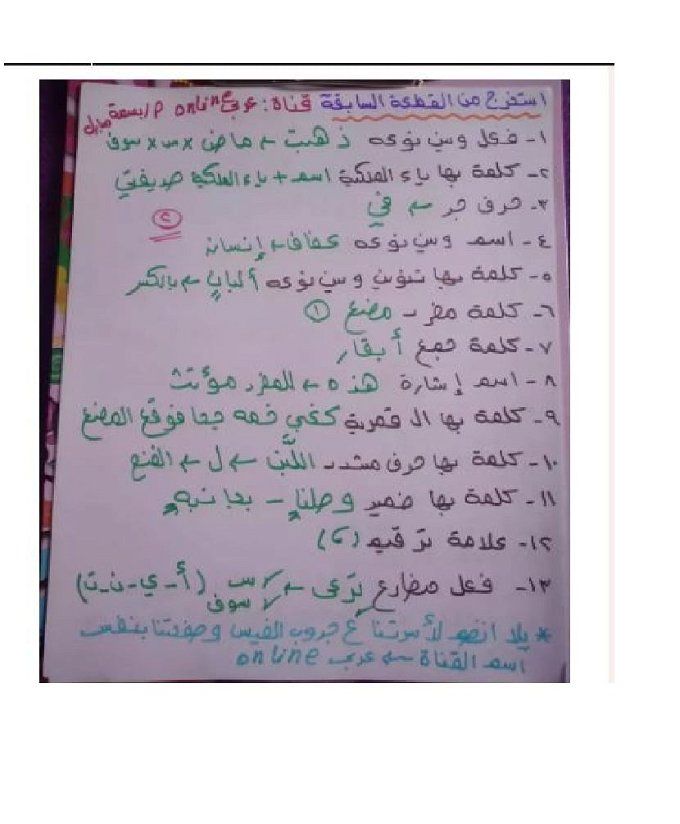 أخبار مصر | قطع استخراج للصف الأول الابتدائي لقواعد اللغة العربية.. أعرف النطق والكتابة السليمة