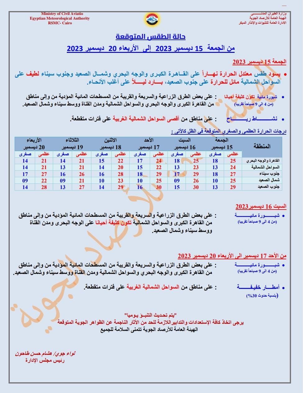 طقس الأيام المقبلة.. الأرصاد تكشف أبرز الظواهر الجوية خلال 7 أيام