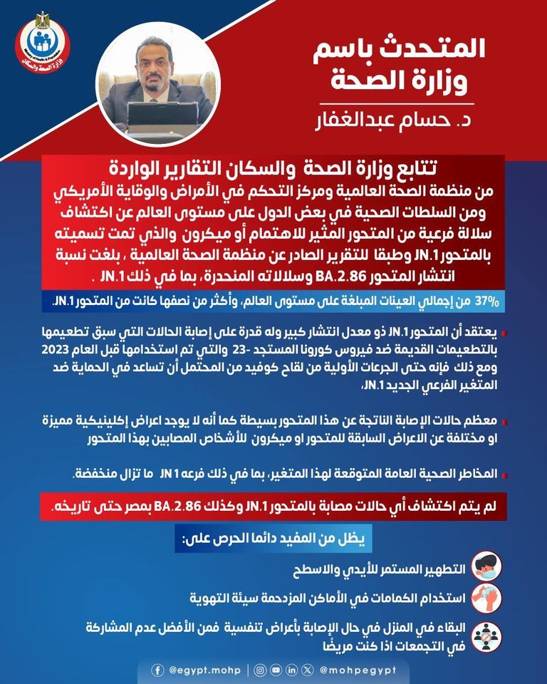 متحور كورونا الجديد JN.1.. تنبيه مهم من وزارة الصحة