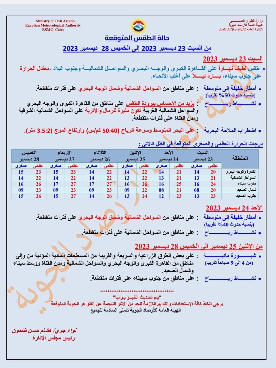 طقس الأيام المقبلة| استمرار التقلبات غدا.. وهذا موعد تحسن الطقس