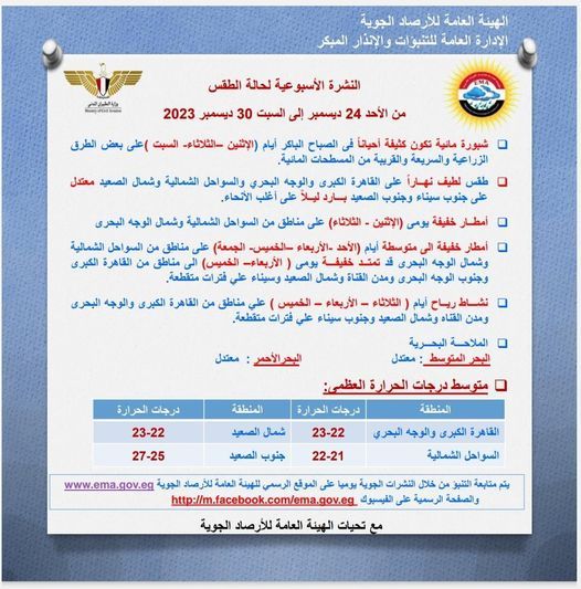 طقس الأسبوع الجاري.. الأرصاد تنبه المواطنين لـ 3 ظواهر جوية