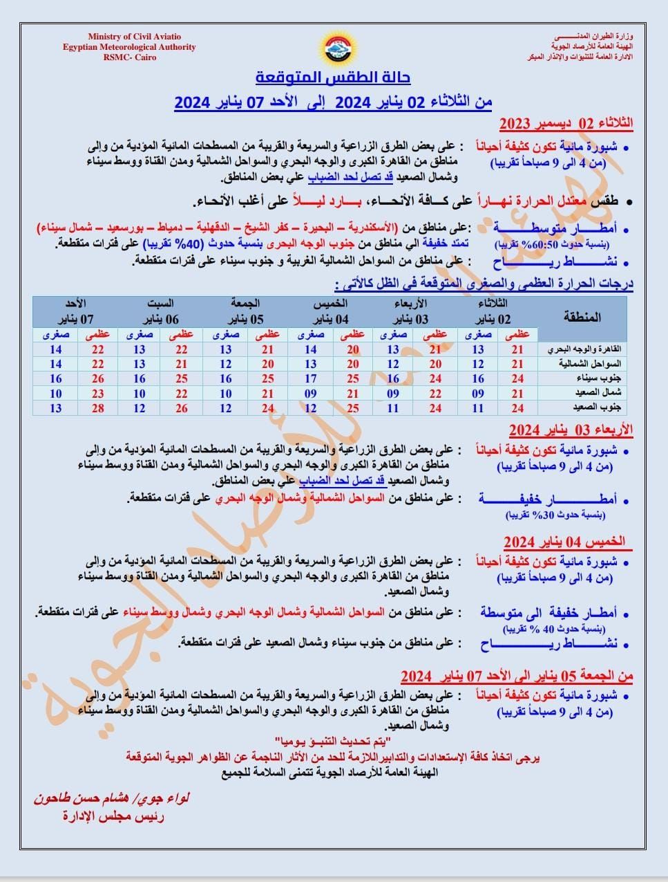 الأرصاد تكشف توقعاتها لحالة الطقس في عيد الميلاد