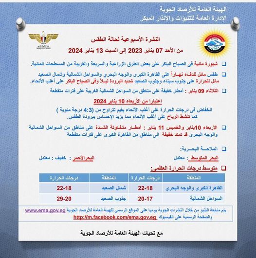 طقس الأيام المقبلة| الشتاء تعود بقوة.. وانهيار حاد بدرجات الحرارة