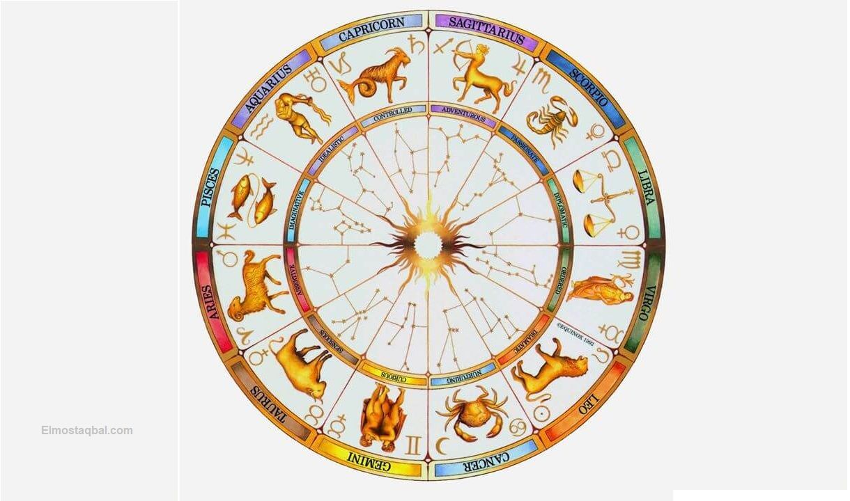 حظك اليوم وتوقعات الأبراج الإثنين 8/1/2024 على الصعيد المهني والعاطفي والصحي