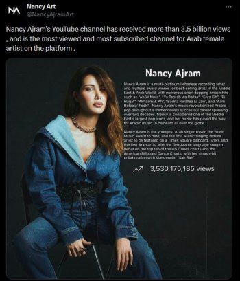 شاهد .. نانسي عجرم تحقق أرقاماً قياسية بأغانيها وتتفوق على النجمات اللبنانيات والعربيات