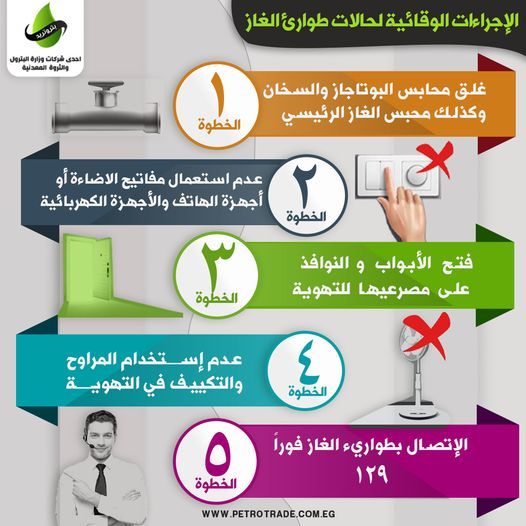 نصائح للتعامل مع تسريب الغاز