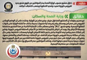 أخبار مصر | ظهور متحور كورونا جديد مميت في مصر .. بيان عاجل من الحكومة