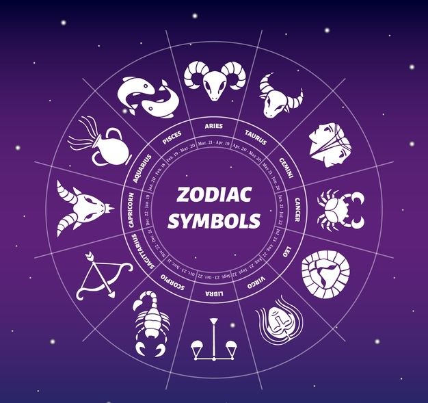 حظك اليوم وتوقعات الأبراج الجمعة 26/1/2024 على الصعيد المهني والعاطفي والصحي