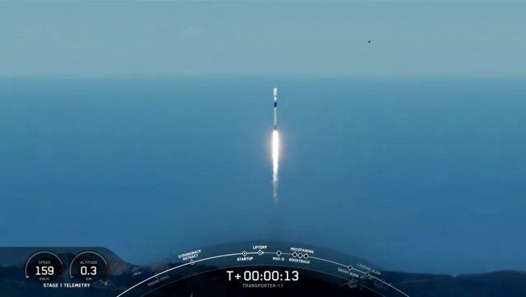 دولة أفريقية تفاجئء العالم بأول اقمارها الاصطناعية