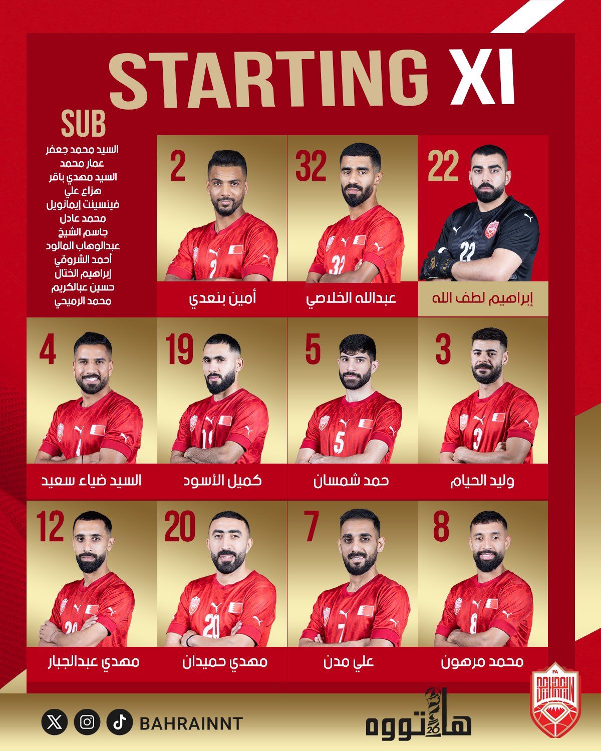 التشكيل الرسمي لقمة السعودية ضد البحرين فى خليجي 26