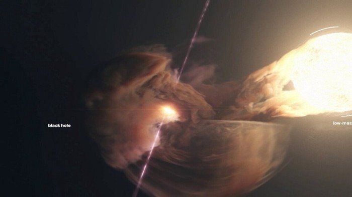 اكتشاف مصدر جديد للأشعة الكونية