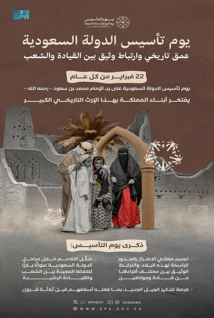 السعودية تحتفى غدًا بذكرى تأسيس الدولة