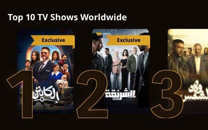 «الكابتن» يتصدر الأعلى مشاهدة على Watch It في مصر والعالم