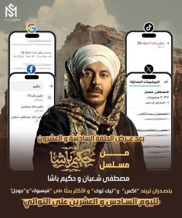 دراما رمضان 2025.. حكيم باشا يتصدر تريند X وجوجل وفيس بوك وتيك توك بعد الحلقة ال26