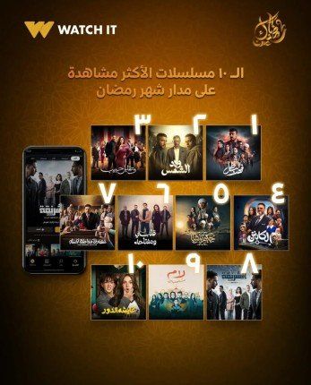 "الكابتن" يتصدر الأعلى مشاهدة ضمن المسلسلات الكوميدية على Watch It