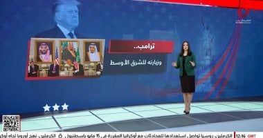 إيمان الحويزى تشرح الأهداف والملفات المطروحة من زيارة ترامب للشرق الأوسط