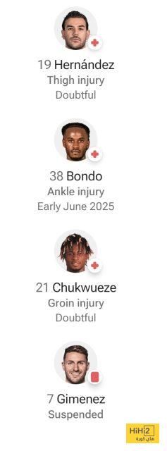 ميلان يفتقد ثلاثة نجوم أمام مونزا