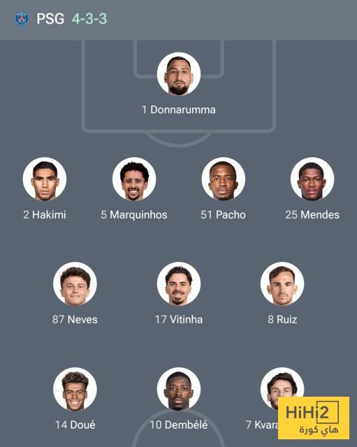 تشكيلة باريس سان جيرمان ضد ريمس في نهائي كأس فرنسا
