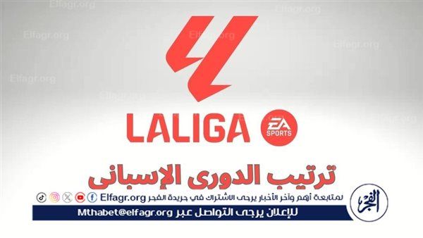 جدول ترتيب الدوري الاسباني قبل مباريات اليوم