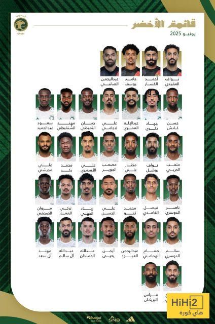 شاهد قائمة المنتخب السعودي لمواجهتي البحرين وأستراليا