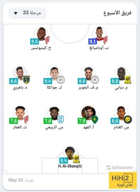 التشكيلة المثالية للجولة 33 من دوري روشن