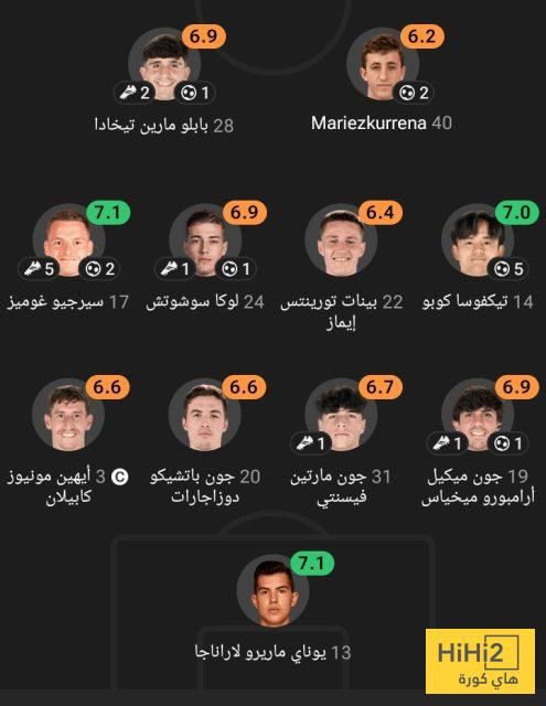 الرسم التكتيكي لـ ريال سوسيداد أمام مدريد