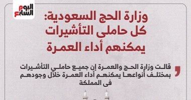 السعودية تتيح أداء العمرة لجميع حاملى التأشيرات.. انفوجراف