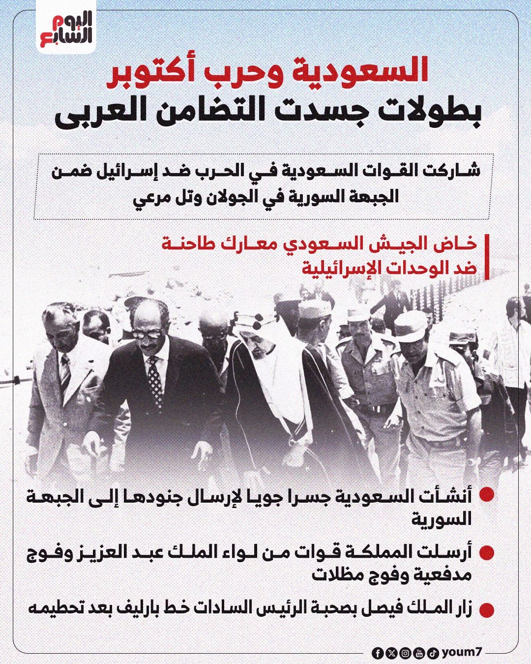 السعودية وحرب أكتوبر.. بطولات جسدت التضامن العربى (إنفوجراف)