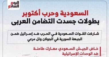 السعودية وحرب أكتوبر.. بطولات جسدت التضامن العربى (إنفوجراف)